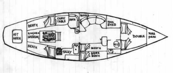 Sketch of interior layout
